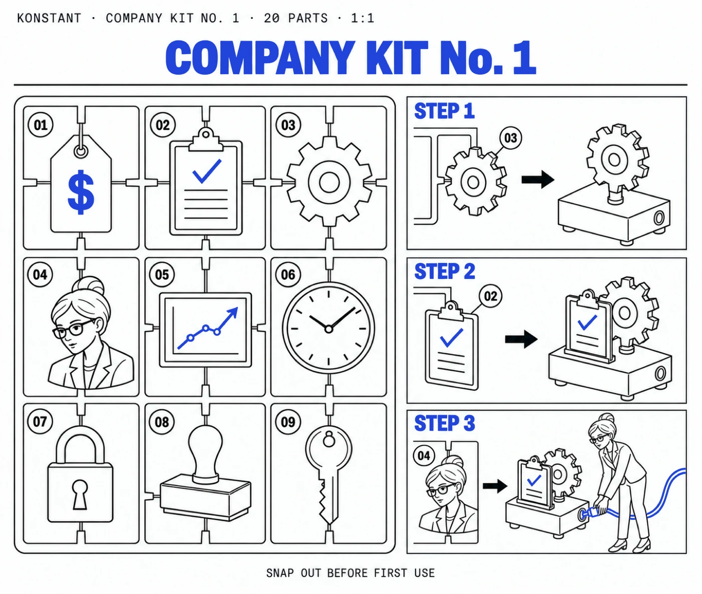 Company Kit No. 1 instruction sheet: a metadata strip, nine numbered parts on a sprue including a portrait bust in cell 04, three assembly steps mounting a gear and a clipboard onto a base unit, the person part plugging in the blue wire in step 3, and the footer Snap out before first use