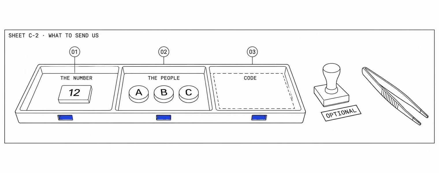 Kit sheet, a parts tray with three slots: the number as one tile, the people as three tokens, and a dashed slot for code stamped Optional
