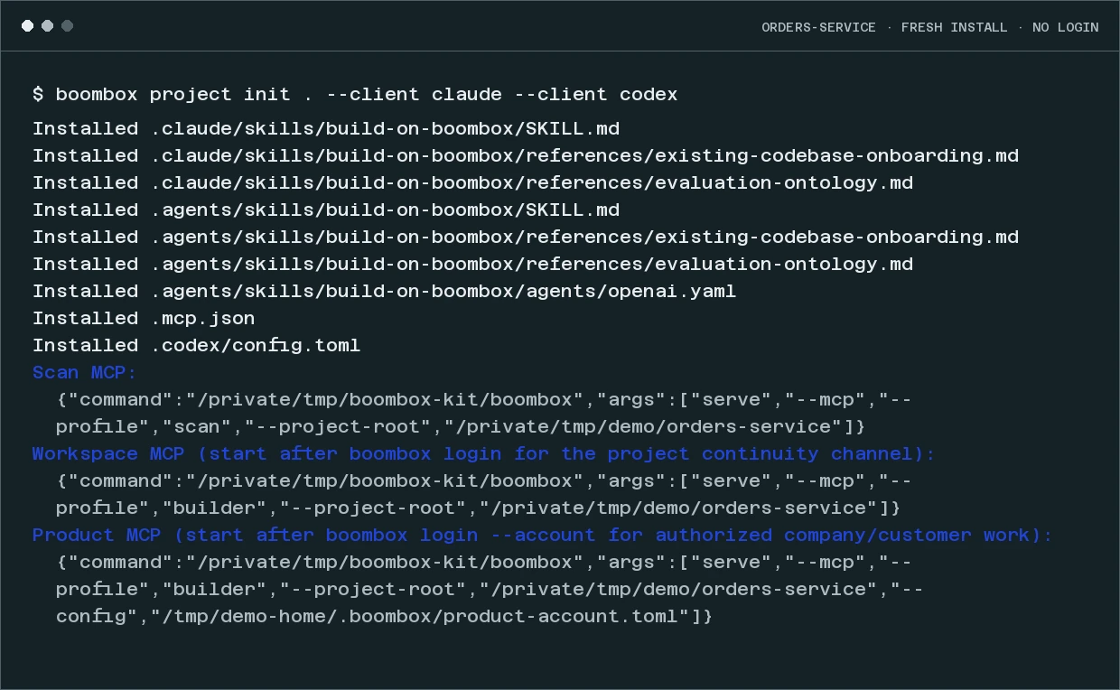 Terminal output of boombox project init on a fresh repository: skill files installed for Claude and Codex, the MCP configuration written, and three connection commands printed, with only the credential-free scan registered